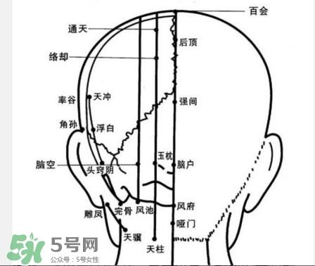 熬夜之后如何补救 熬夜第二天怎么补救