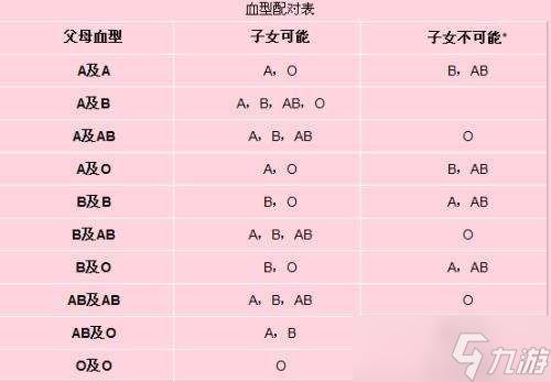 犯罪大师天纹缠真相、凶手、解析