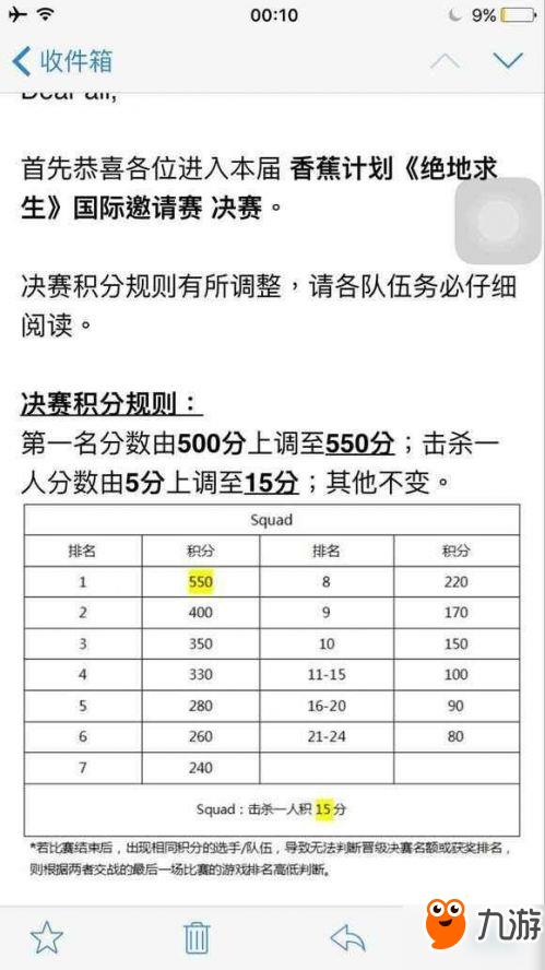 香蕉计划绝地求生国际邀请赛规则改动 打包吃药将不存在