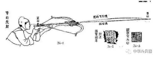 汉武帝八校尉总共领兵才几千人，为何能够成为征服西域的特遣军？