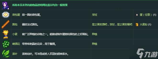 星露谷物语阿比盖尔喜欢什么-阿比盖尔喜欢的礼物汇总