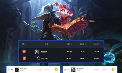 ​LOL“半肉男枪”晋升T0上单!推线速度无人能及,奇葩出装引争议