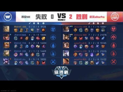 ​王者荣耀微博杯 武汉eStarPro 2:0 西安WE