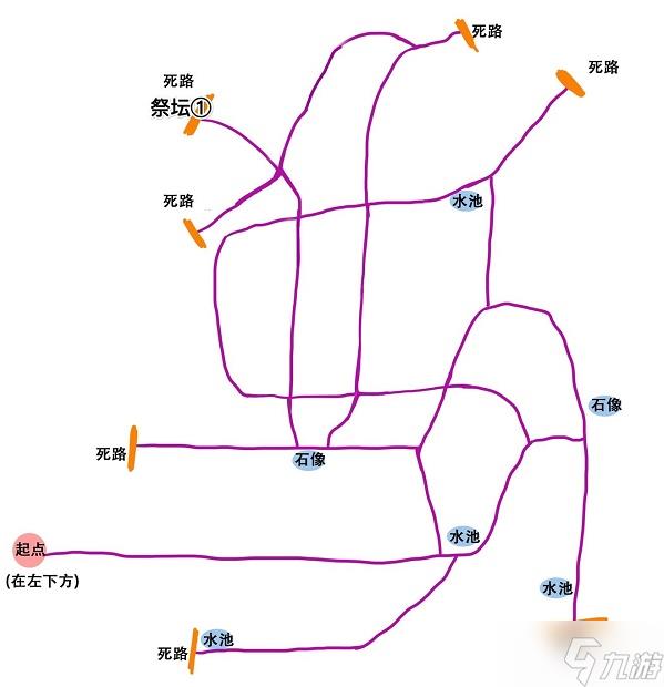 《奥比岛手游》迷雾森林地图路线一览