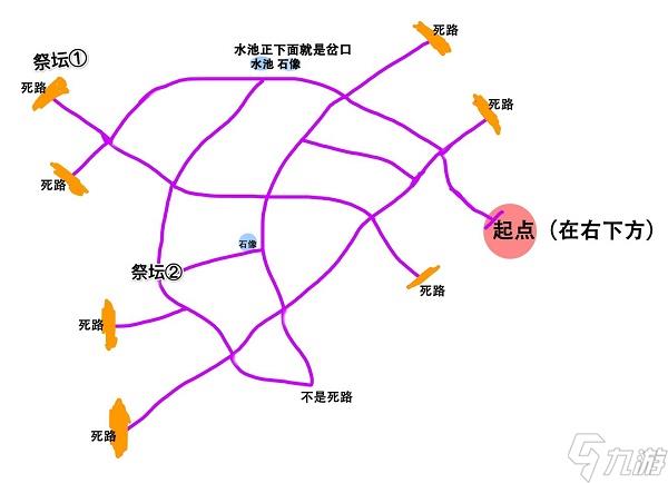 《奥比岛手游》迷雾森林地图路线一览