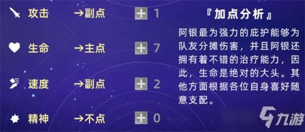 斗罗大陆魂师对决阿银加点及阵容推荐