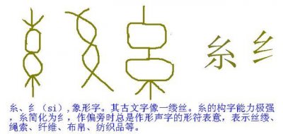 ​烬，这个字怎么读，什么意思（烬这个字是什么意思)