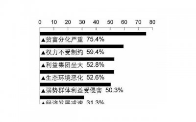 ​分析狮子座男人的性格特点，揭示其如何在人生中展现魅力！