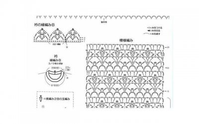 ​喜欢炫耀男朋友的女人