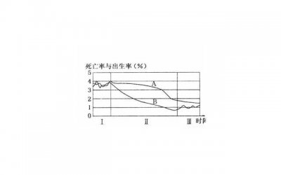 ​老公借口工作忙，谁知是为了跟小三同居，在公司腻歪也不背着人