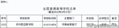 ​院校介绍——郑州西亚斯学院