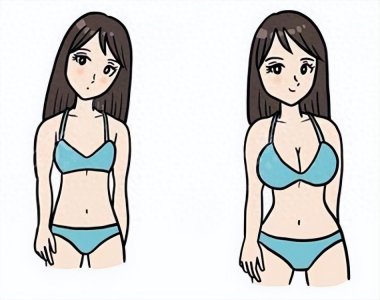 ​全球女性胸部大小排行榜公开！排第一的竟然是...