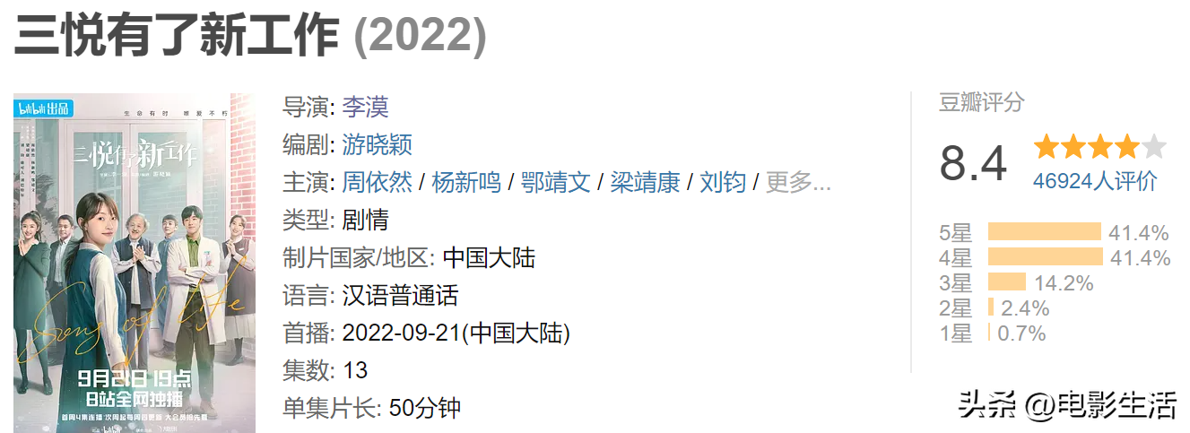 推荐国产电视剧,豆瓣高分(豆瓣高分国产电视剧排行榜)(图8) 推荐国产电视剧,豆瓣高分(豆瓣高分国产电视剧排行榜)(图8)