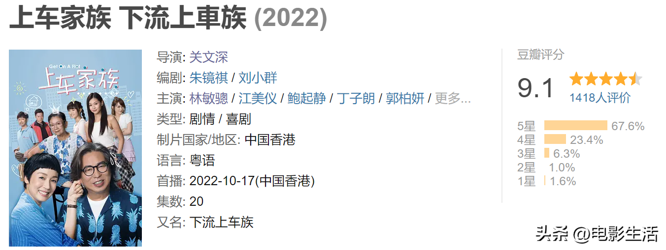 推荐国产电视剧,豆瓣高分(豆瓣高分国产电视剧排行榜)(图5) 推荐国产电视剧,豆瓣高分(豆瓣高分国产电视剧排行榜)(图5)
