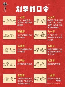 超简单!酒桌文化!一文读懂喝酒划拳的门道