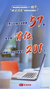 数说|全国首位、第一梯队!这些数据读懂“北京消费”稳中有升