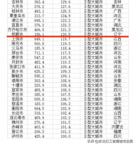 ​抚顺离沈阳这么近，为何是辽宁省最后一座建设高铁的城市呢？