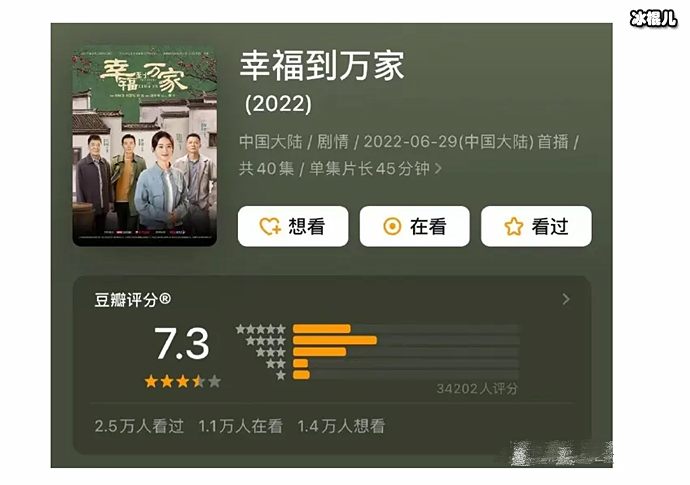 幸福到万家豆瓣开分7.3