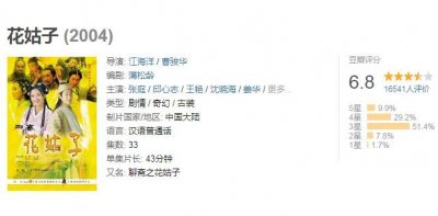 《花姑子》17年,男主显老演爸爸,女主成网红,女配容貌大变