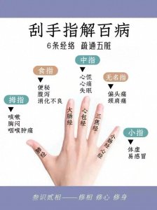 每天刮10分钟,身体刮好了,人也年轻了,收藏起来一起学习吧!