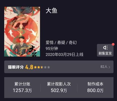 狄龙电影全集评分(狄龙新片17天分账票房出炉)(3)