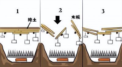 相传秦始皇陵墓中有六大神秘机关非常恐怖