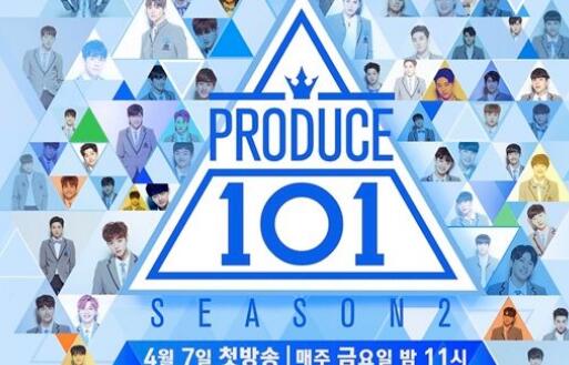 c位出道是什么意思