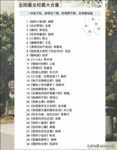 ​强推！高糖校园小甜文，90本精选，喜欢校霸人设的书友这里集合！