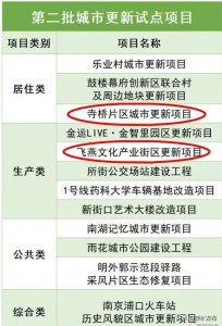 ​“溧水记忆”，再更新！