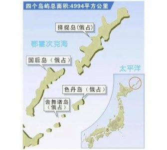 俄日争议领土:南千岛群岛(北方四岛)的居民是什么身份?