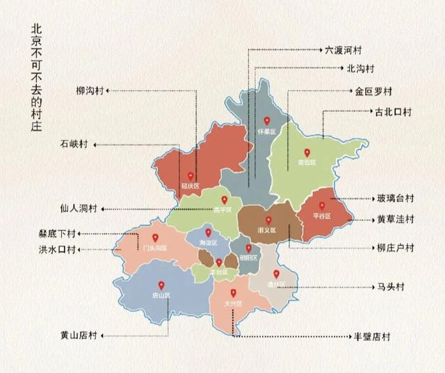 北京最美的村庄(推荐北京不可不去的15个村庄)(1)