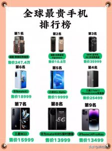 全球最贵手机排名揭晓