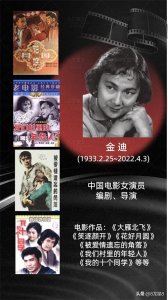 金迪:著名电影表演艺术家,编剧,导演。