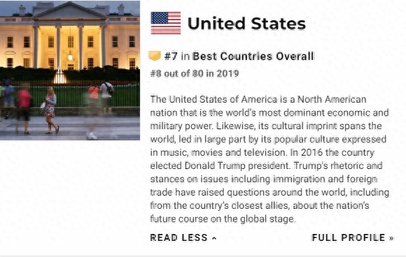 美国杂志公布最佳国家排名,中国成TOP20的唯一发展中国家