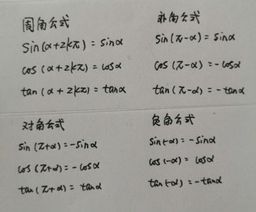 16.如何巧记高中数学之诱导公式