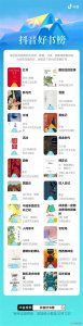 【抖音好书榜】10月书单更新啦