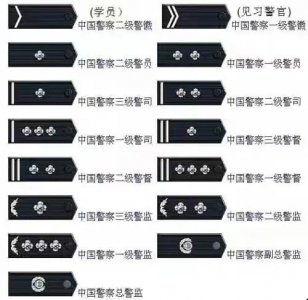 中国警衔与职务!