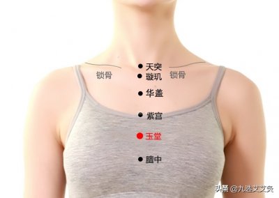 玉堂穴:宽胸理气,止咳利咽,肃肺降逆