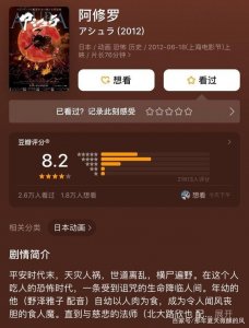 23部高分动画电影,十分值得一看