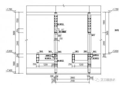 科普:什么是建筑中的绝对标高和相对标高?