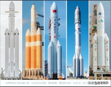 全球现役大型运载火箭