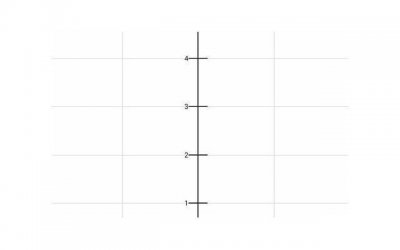 男人有了不正当关系会有这4种表现说明他出轨了