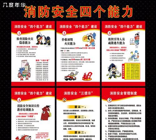 关于消防的“三知三会、四个能力”的内容是什么