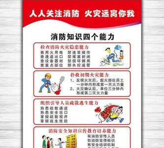 ​消防四个能力内容，消防安全“三会三化四个能力”分别是什么？
