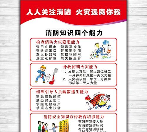 消防安全“三会三化四个能力”分别是什么