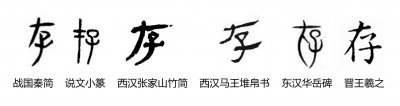 ​字源网汉字起源（存字本义及其衍生字）