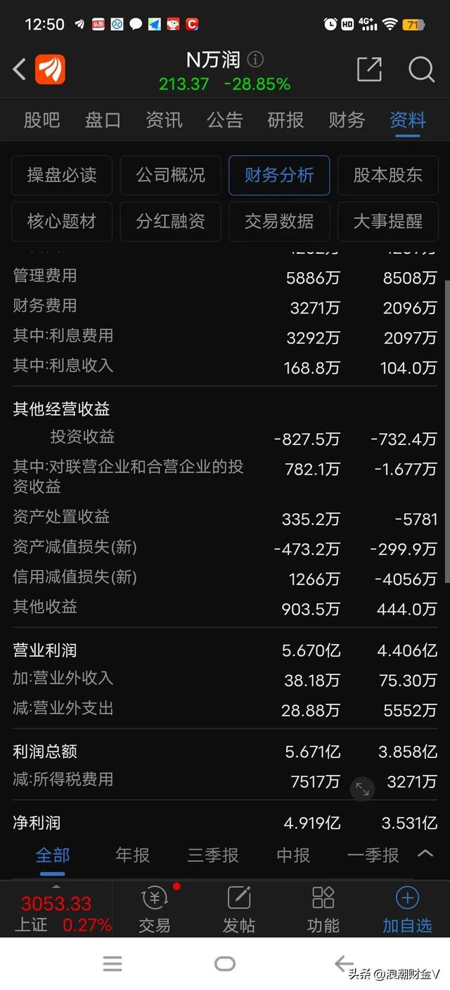 113049发债中一签能赚多少(中一签亏4.5万元)(4)
