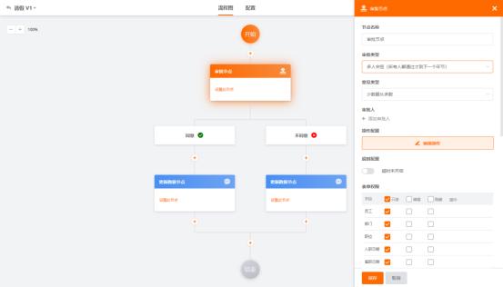 人事档案智能管理（无代码搭建之人事档案管理系统）(6)