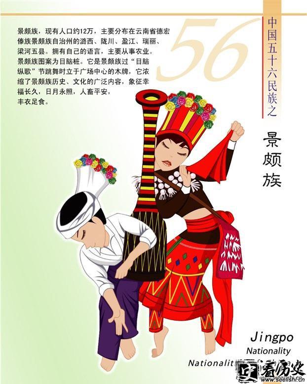 景颇族简介(卡通版)