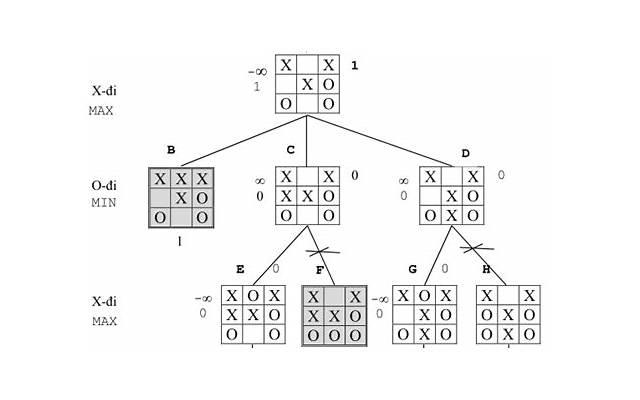 西红花不仅可以涂抹美容，还有让爱情更美好的神奇功效